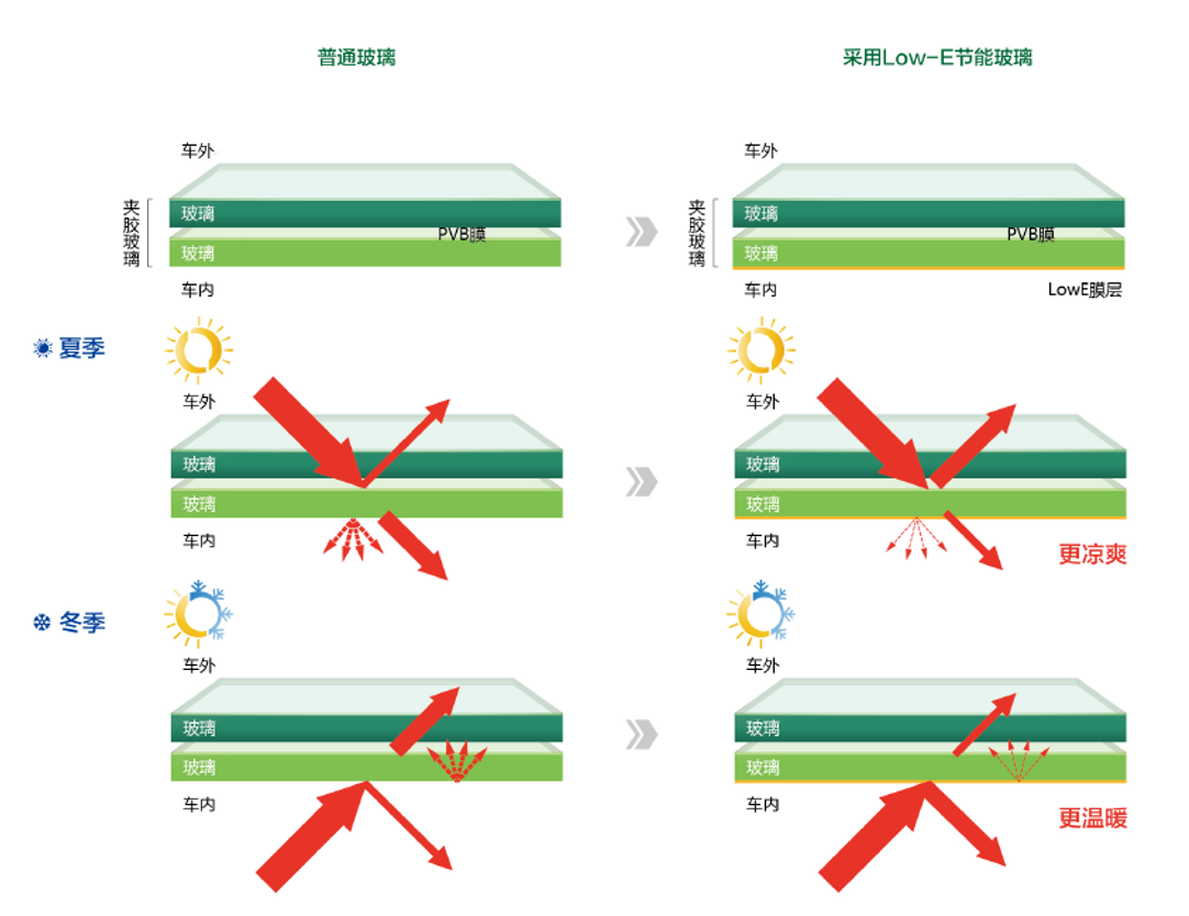 尊龙百家乐人生就是博(中国)官方网站